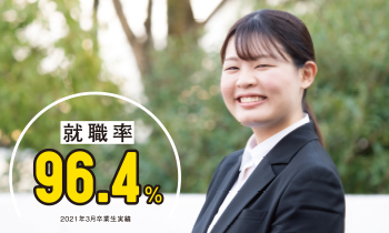 就職率96.4%