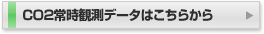 CO2常時観測データはこちらから