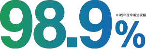 98.9%（※R5年度卒業生実績）