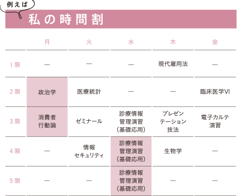 私の時間割