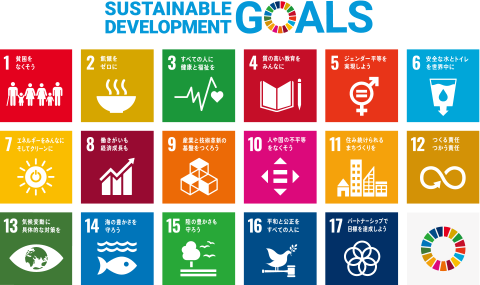 名古屋産業大学SDGs宣言