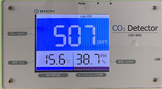 CO2濃度の可視化