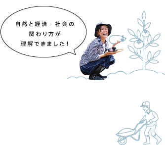 自然と経済・社会の関わり方が理解できました!