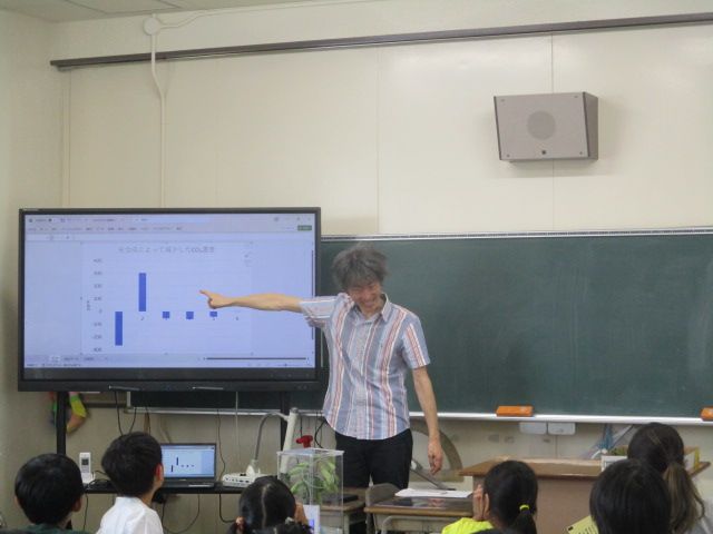 丹陽小学校での実験風景1
