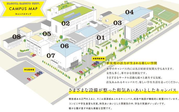 夢の実現の活力が生まれる楽しい空間、本学のキャンパス内には名古屋経営短期大学もあります。その分、女性も多く、心を華やかにしてくれます。さまざまなサークル活動も続々と誕生する気配。環境情報ビジネス研究の雰囲気と若々しいムードがベストマッチしたクールなキャンパスで、楽しい学生生活を送ってください。